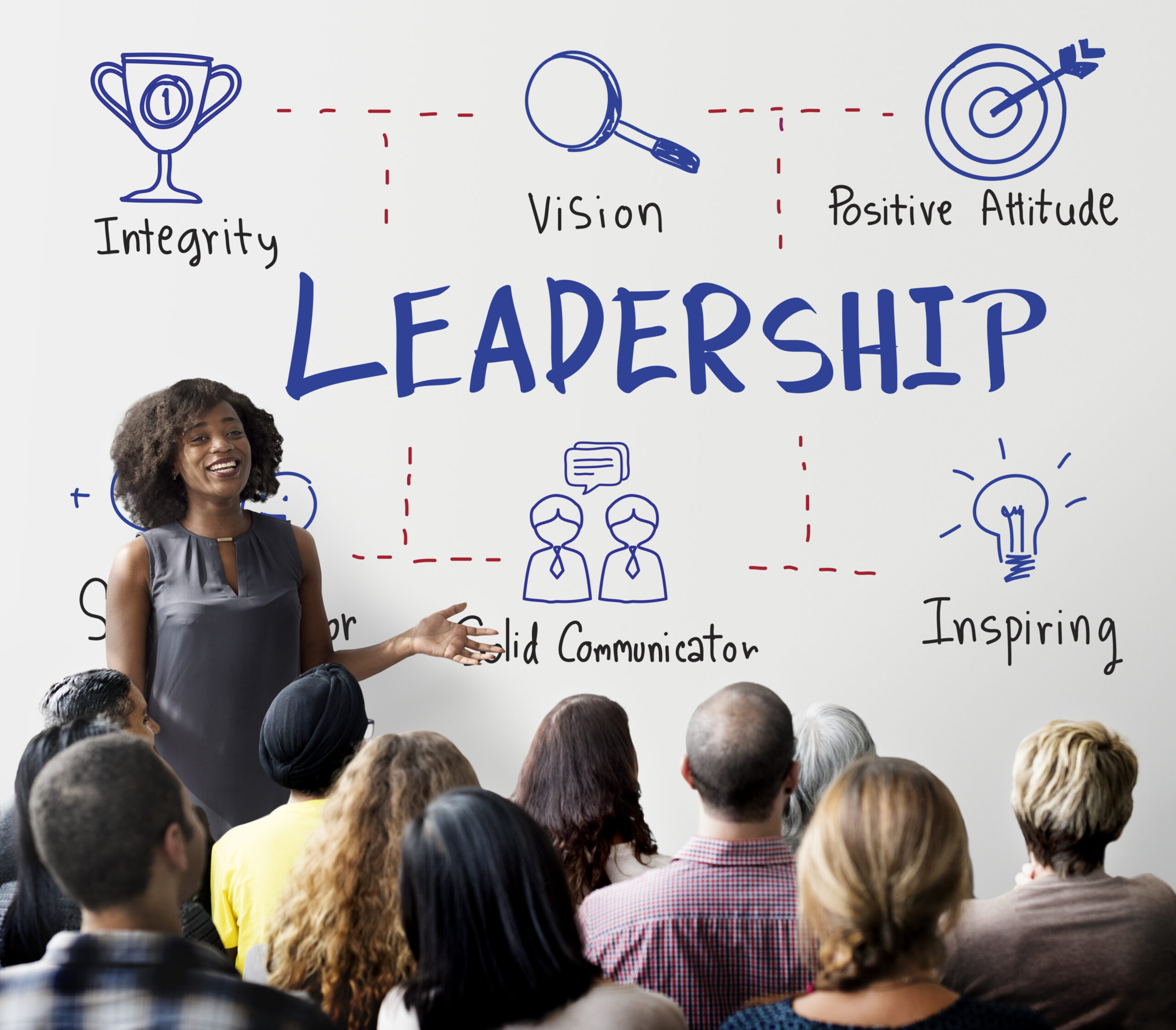 Top Leadership Training Topics